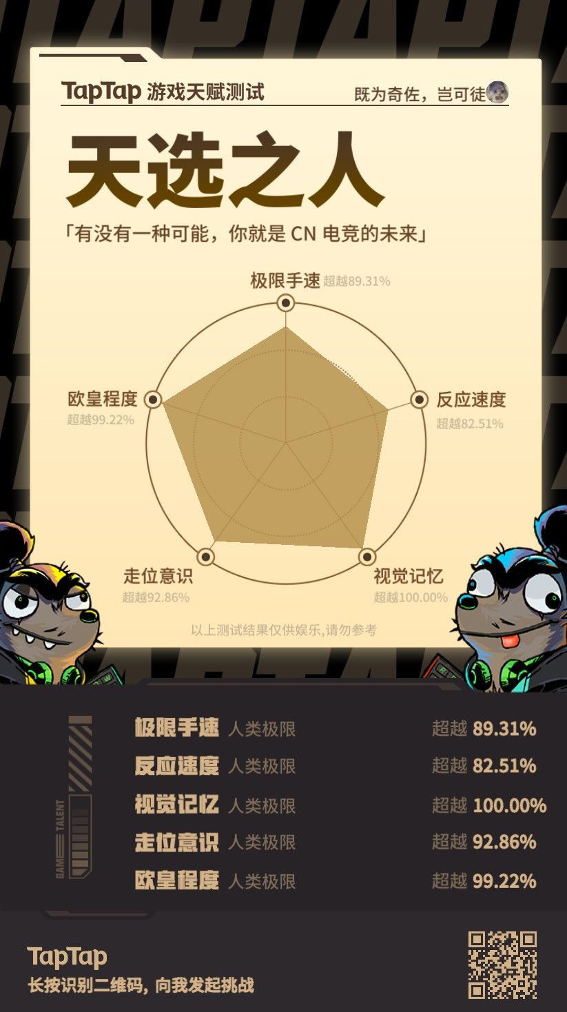 还行,大伙一样的水平 2
