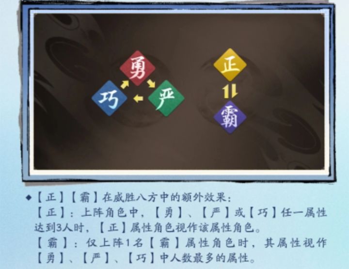 三望以后的东西截图