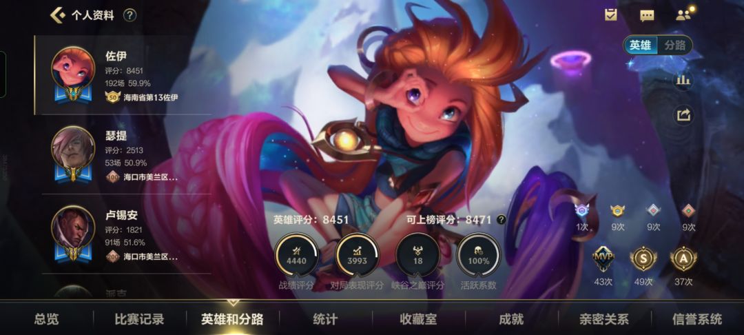 我想上宗师 2