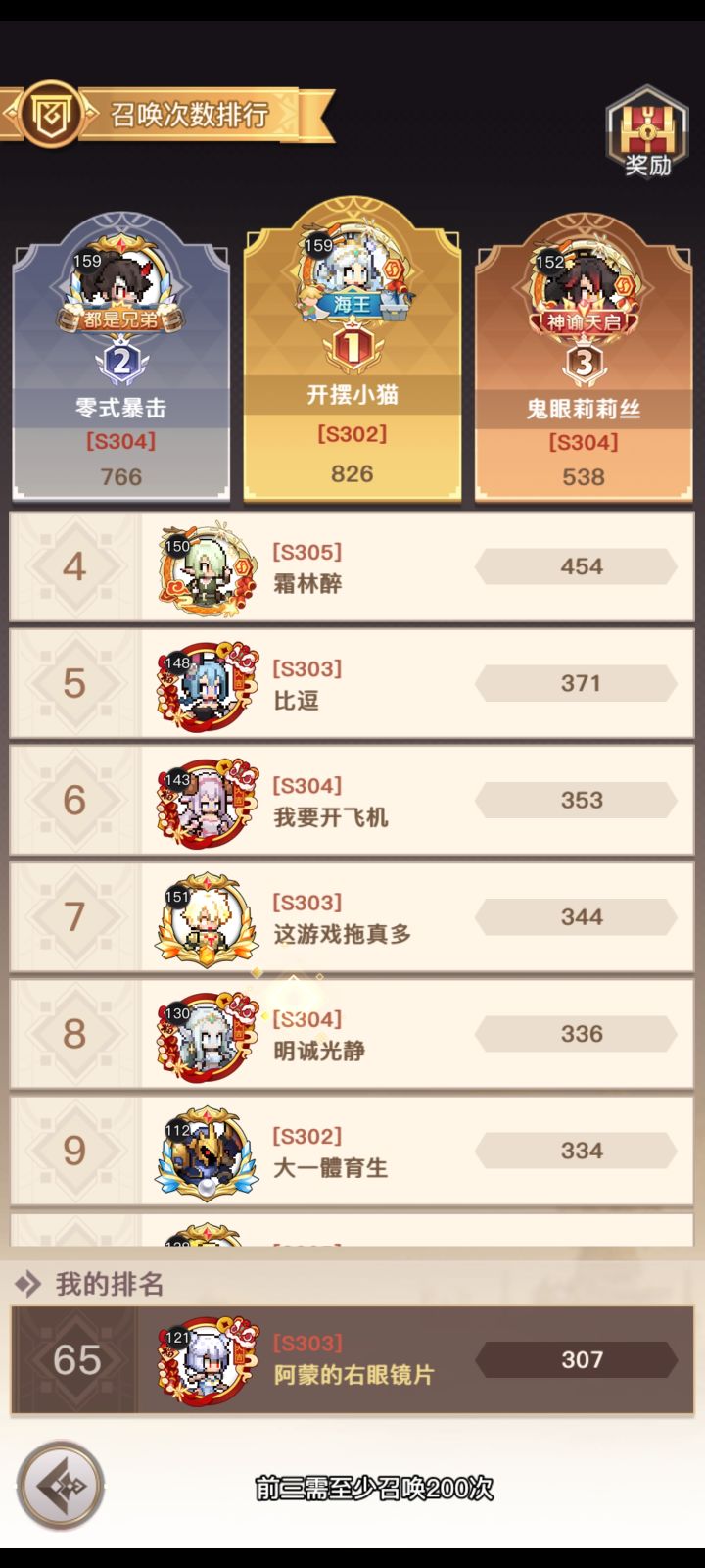 白嫖党狂喜，限定角色终于欧了一回截图
