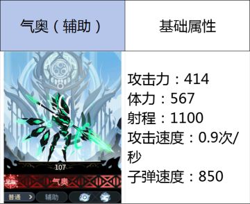 怪兽小tips—气奥篇