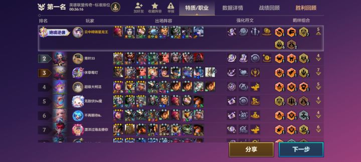 皮特祖安双金色羁绊截图