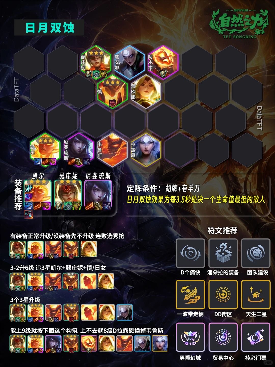 【日月双蚀】每4秒斩杀1个 s18最爽彩蛋! 2