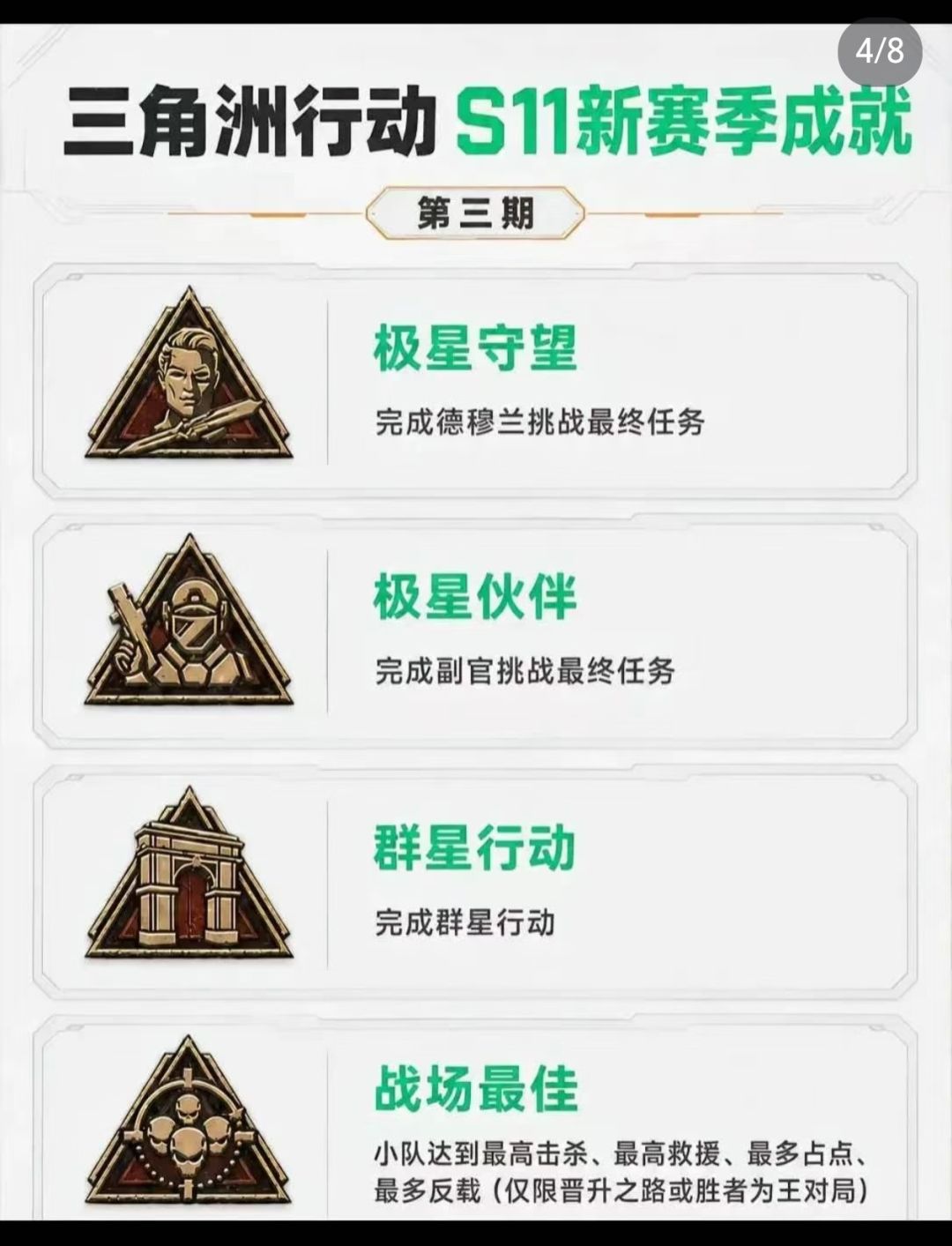 S11新刀皮+旅人干员,速看! 4