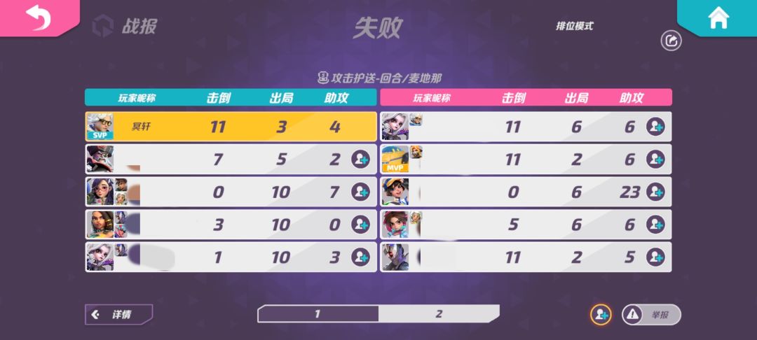 这个人有问题，游戏也有问题，看完想好入坑 7