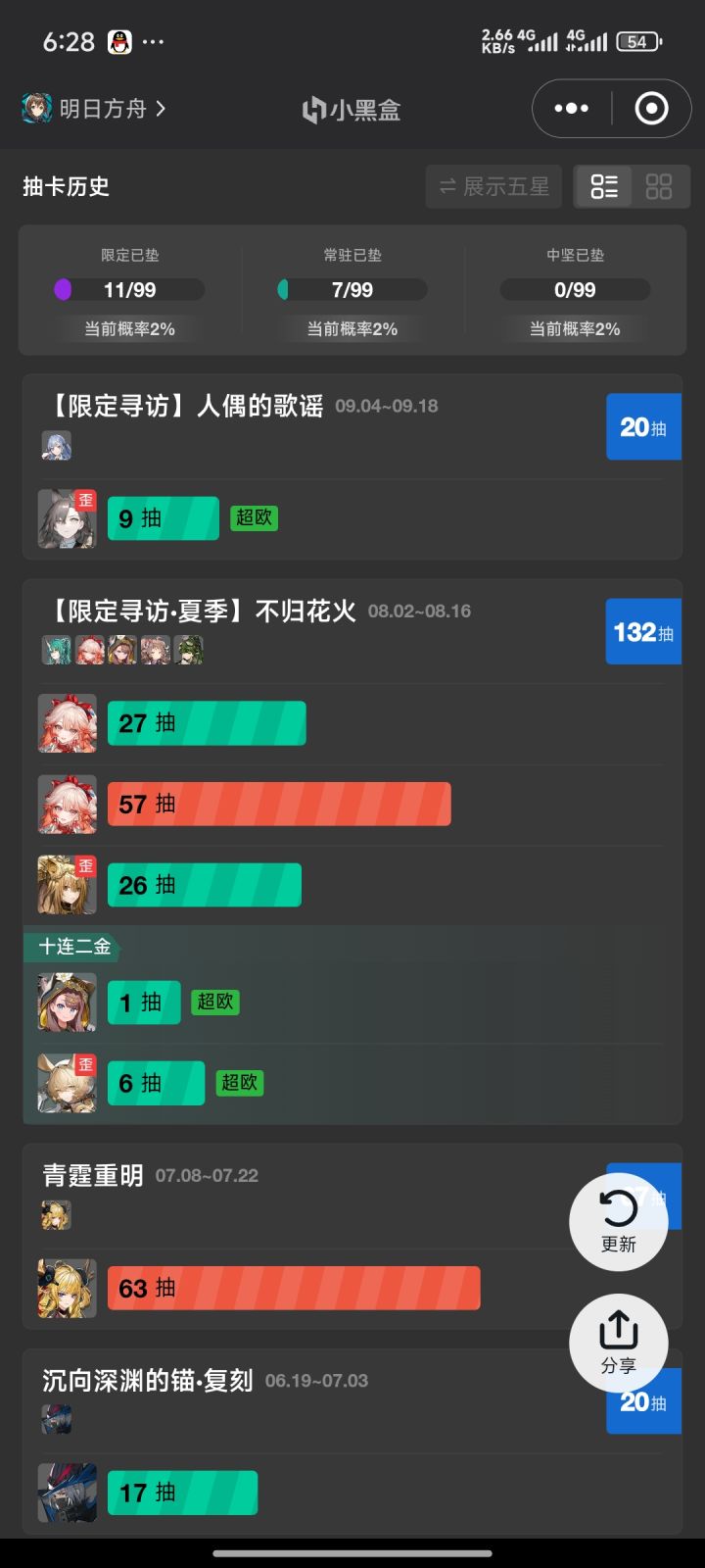 鹰角这合理吗?截图