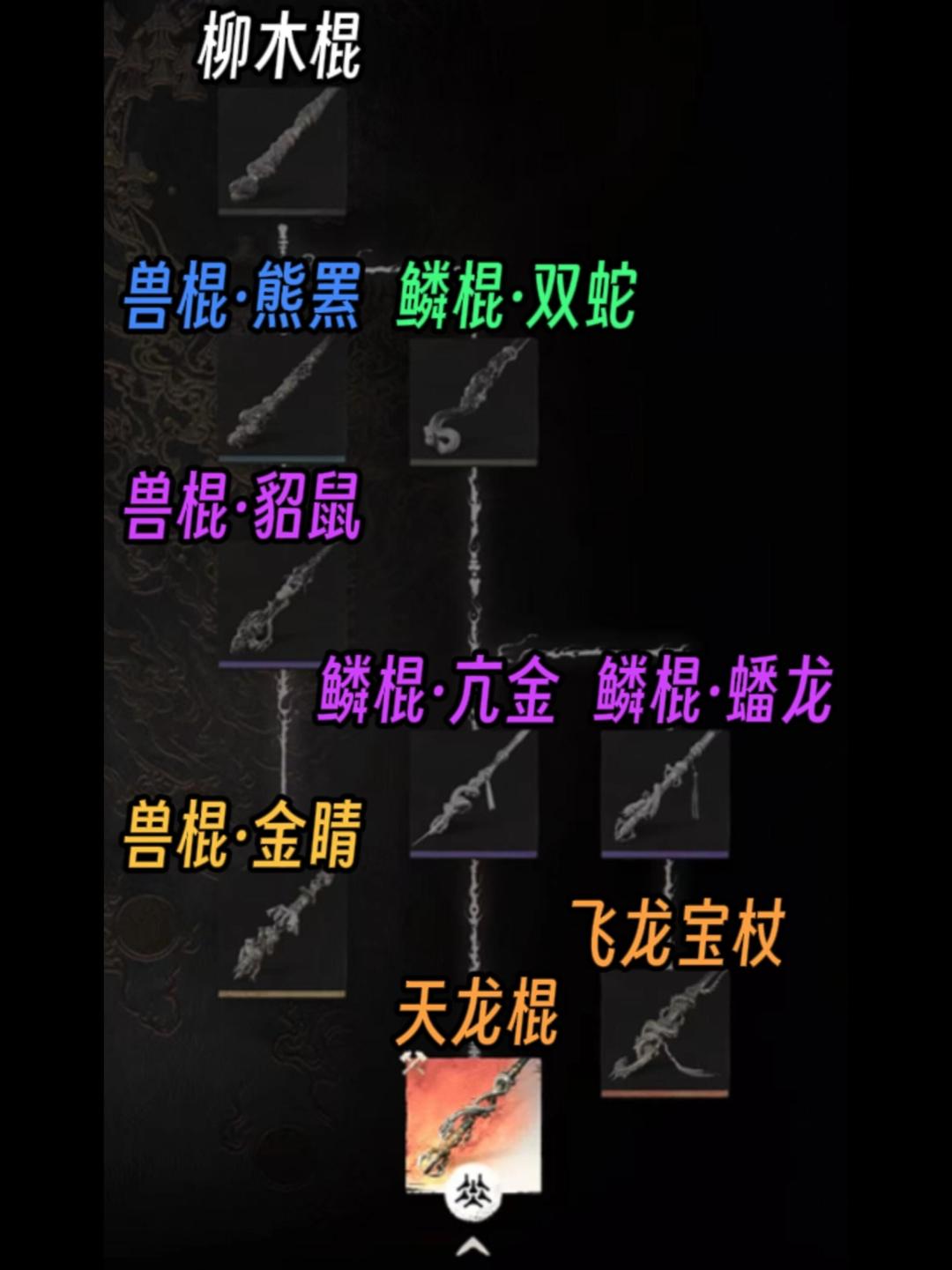 武器截图
