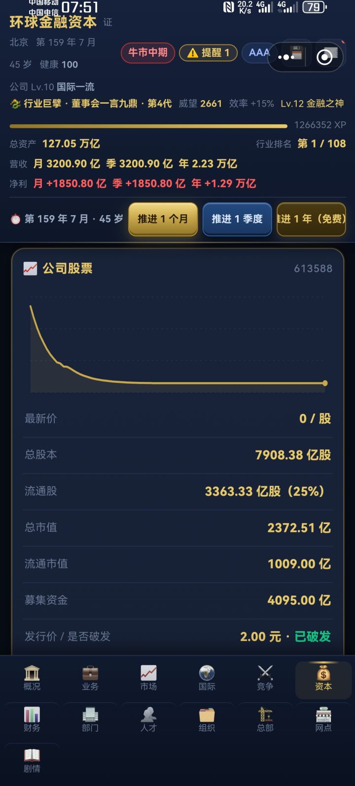 又出现bug了截图