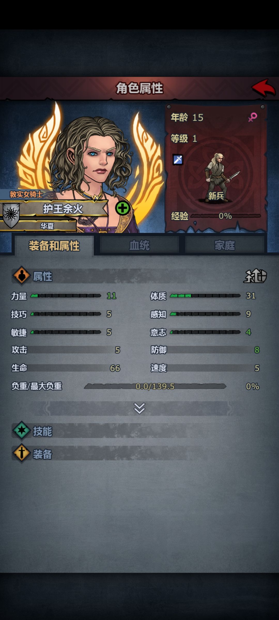 女鹅长大了,想换个发型 1