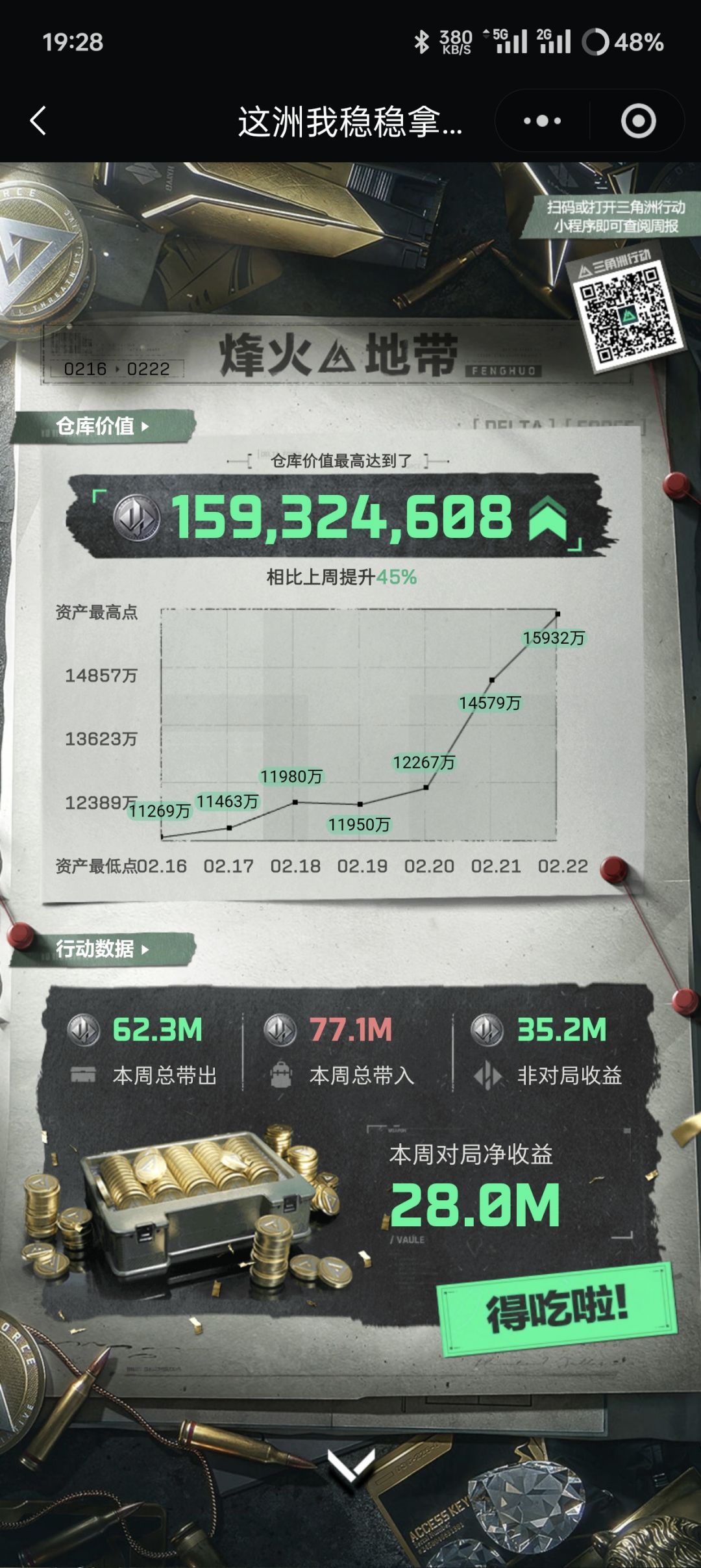纪念第一个33炫彩 2