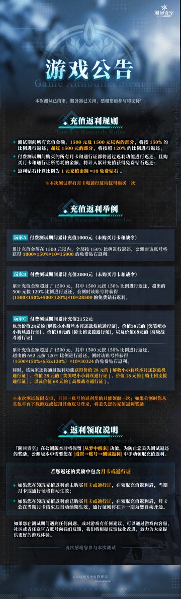 《溯回青空》测试结束