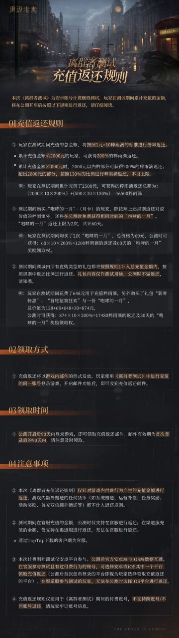 【离群者测试】充值返利公告