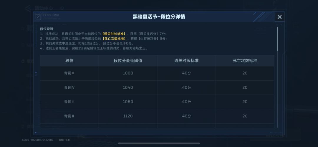 都刷到四个超稀有了? 1