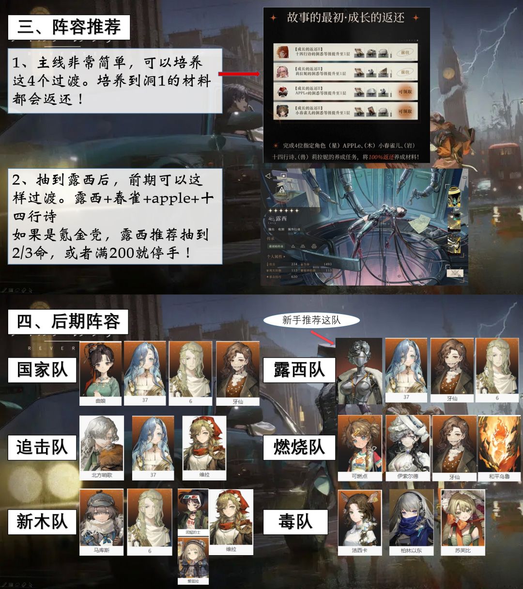 重返未来周年庆新手入坑攻略!阵容一图流! 3