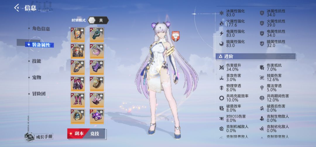 碎星这面板,输出正常吗,玩不明白职业 1