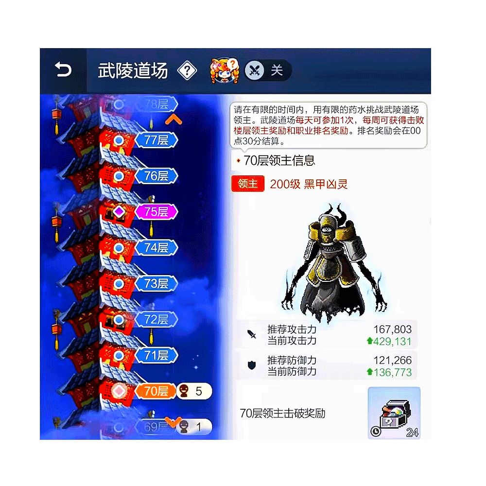 大家觉得哪个职业最好打武陵呀 1