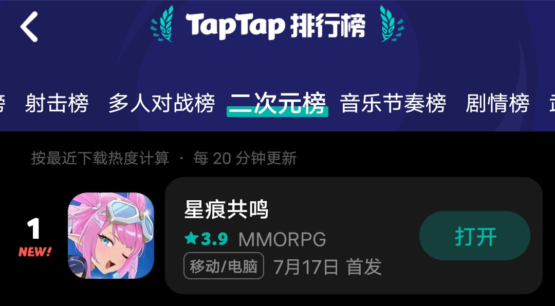 朋友,你别具一格 2