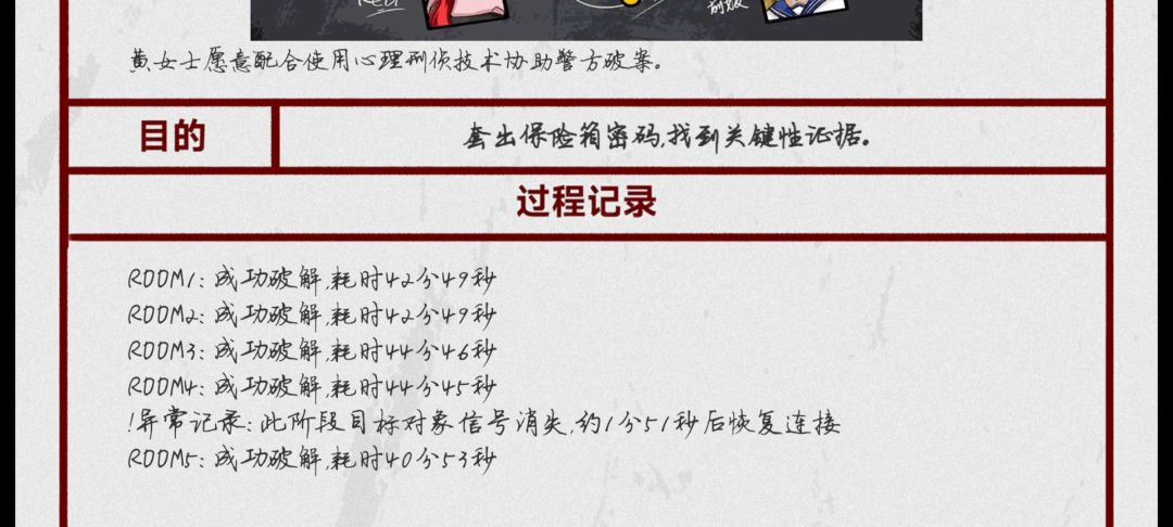 【房间的秘密】攻略完结篇大结局
房间4房间5剧情攻略解说视频

【【房间里的秘密】四号房间蛋黄酱的心事 攻略解说（解密游戏大作 梦境攻略）-哔哩哔哩】 https://b23.tv/YpDhR94

【【房间里的秘密】五号房间“我”？W？大结局解说攻略（剧情解密游戏 梦境攻略）-哔哩哔哩】 https://b23.tv/JCmtR47

游戏真的很棒期待。不知道会不会有更加惊艳的新作。视频节奏比较慢因为不是纯攻略，还有一定的解说。视频可能做的不好。希望大家见谅。最后感谢大家的观看。

有疑问也可以留言我截图