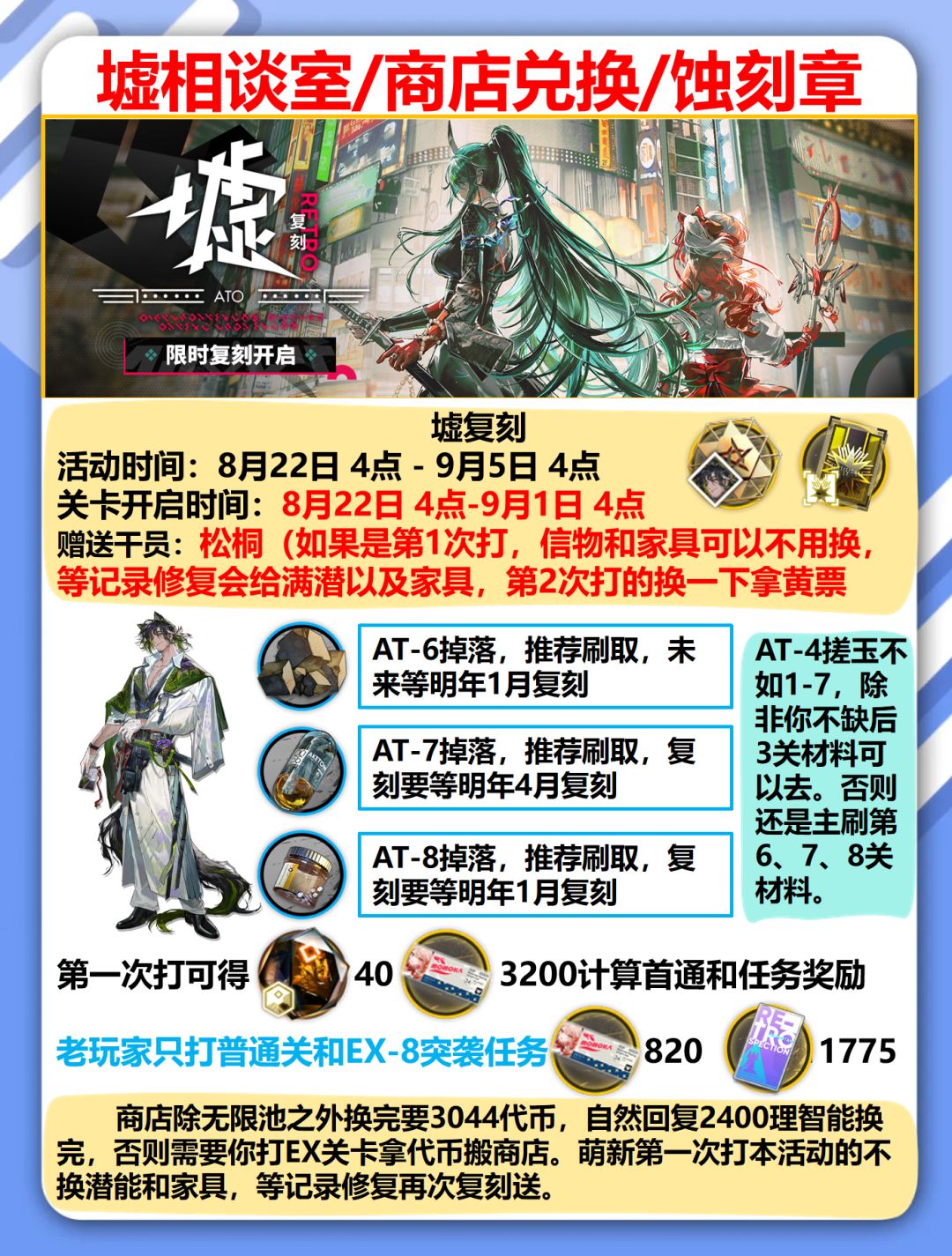 墟复刻总结/相谈室/商店兑换优先级/蚀刻章 1