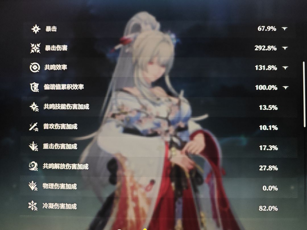 这个面板算毕业吗? 2