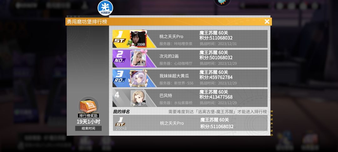 磨坊堡攻略 2