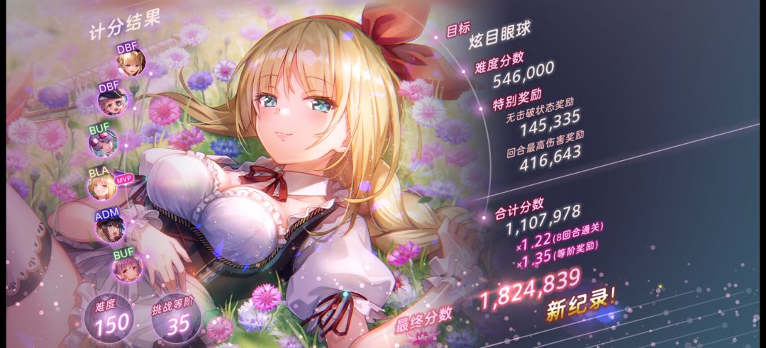 全论坛唯一一个不到200w的打分 2