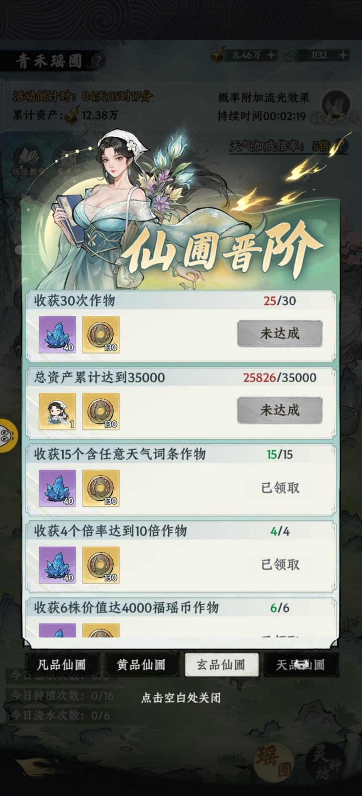 我这个资产没有达到35000吗？为啥开不了哇[表情_泪目]@香肠热狗截图