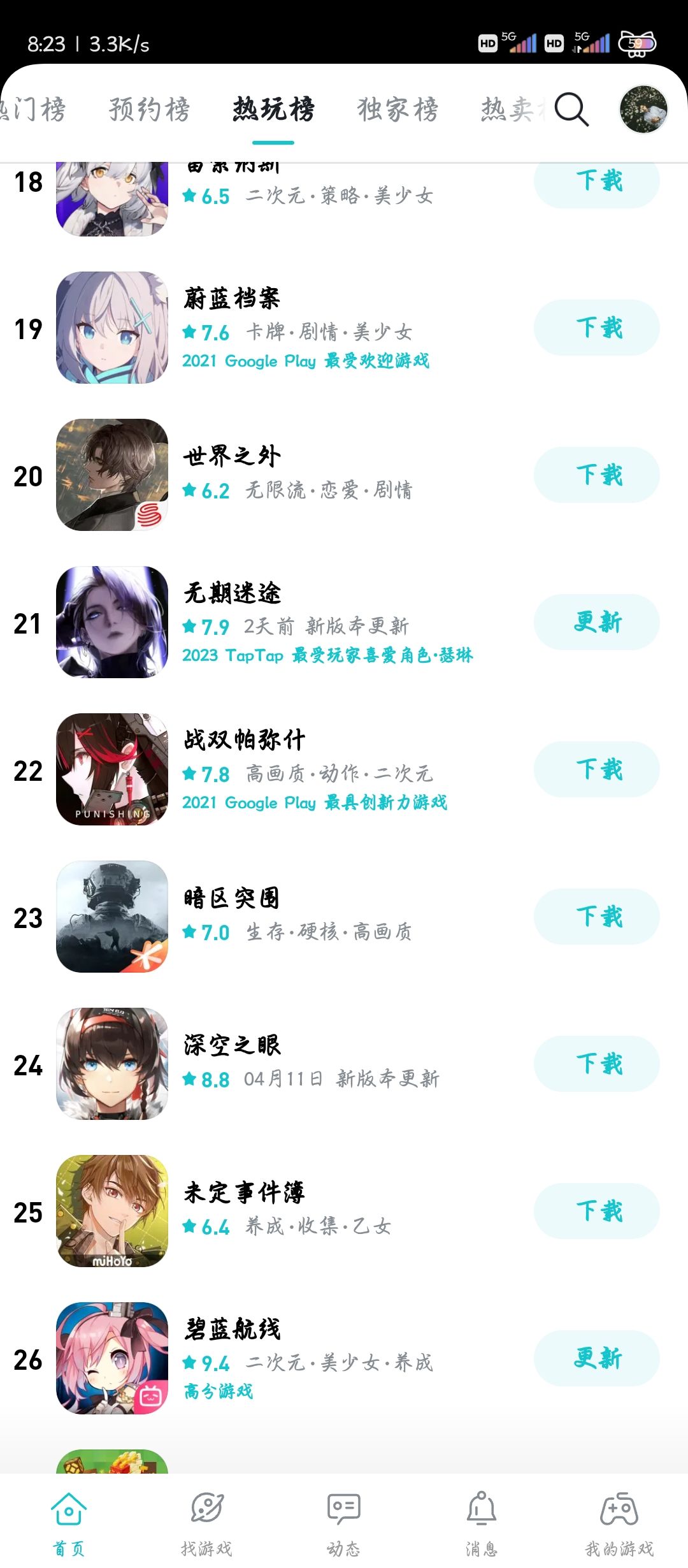 评分、节奏、热玩榜 1