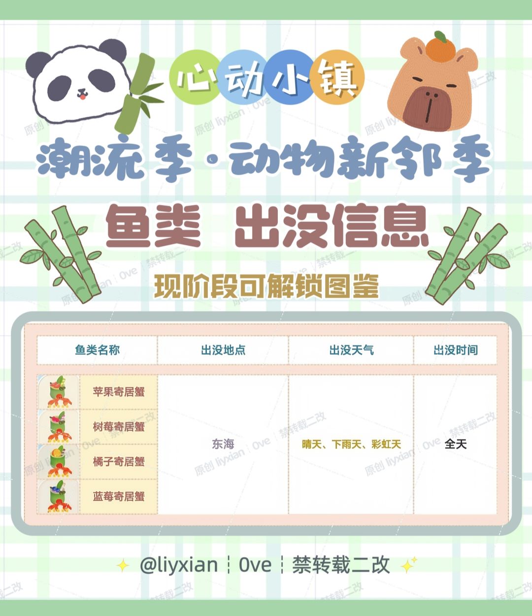 【心动小镇】动物新邻季 4种鱼类 出没信息 2