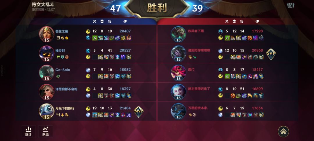 这还才开始锻体呢,已经2000多法强了 3