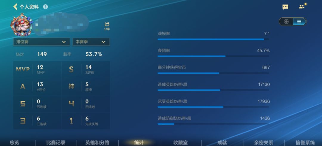 你游就没有把单排玩家当人看 1