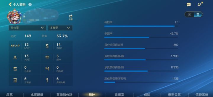你游就没有把单排玩家当人看截图