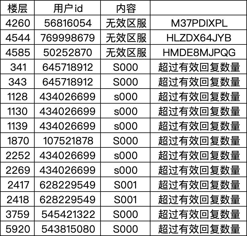已开奖 I 人间秋分，岁月缓缓截图