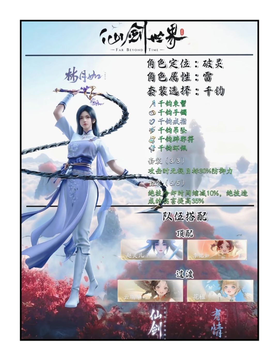 新手开荒角色搭配攻略 2