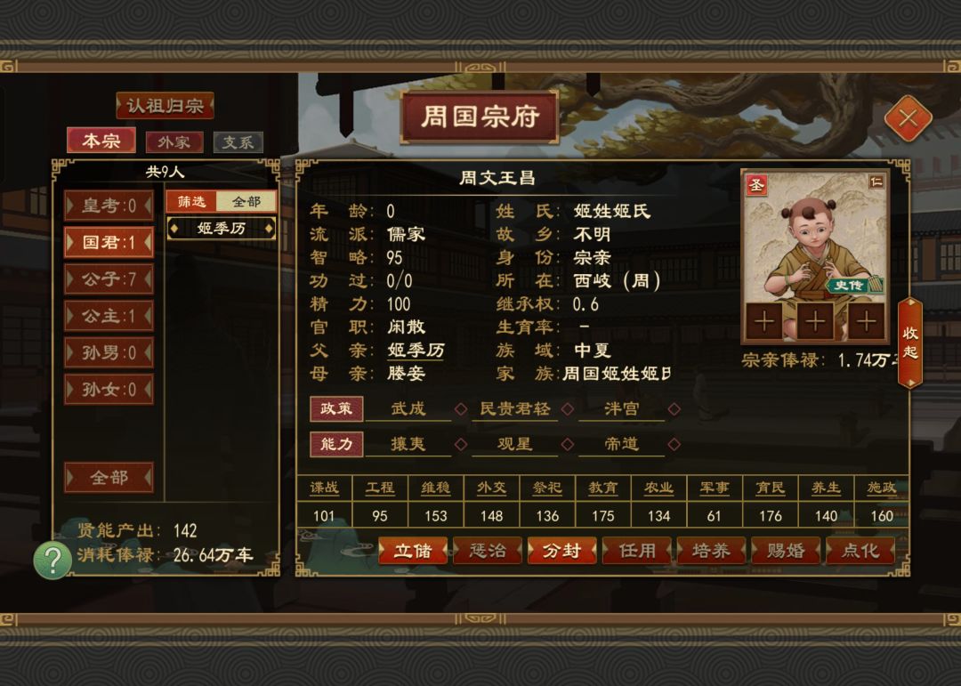 姬昌终于生了 2