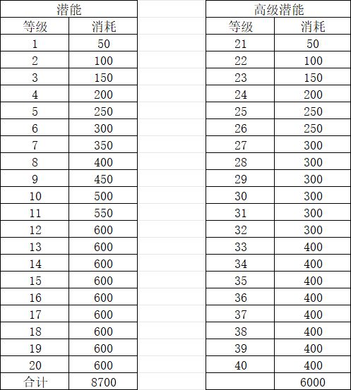 基础数据组-三维材料 4