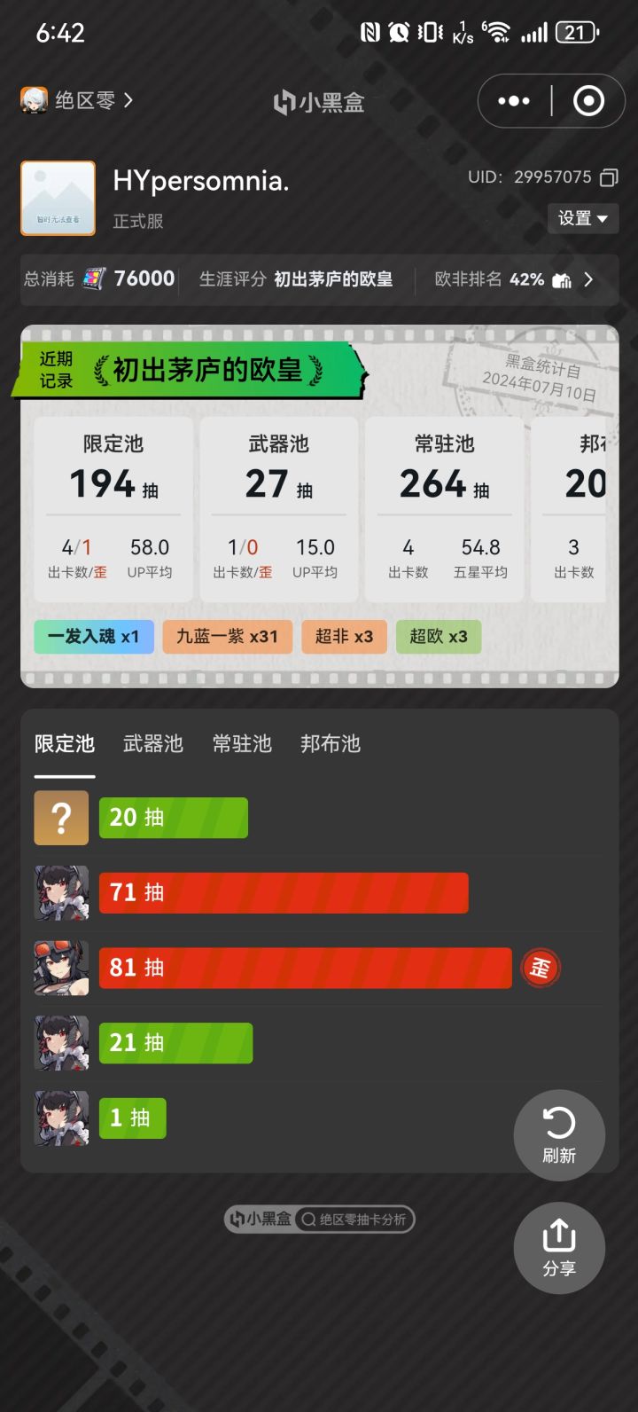 关于ZZZ的一点看法截图