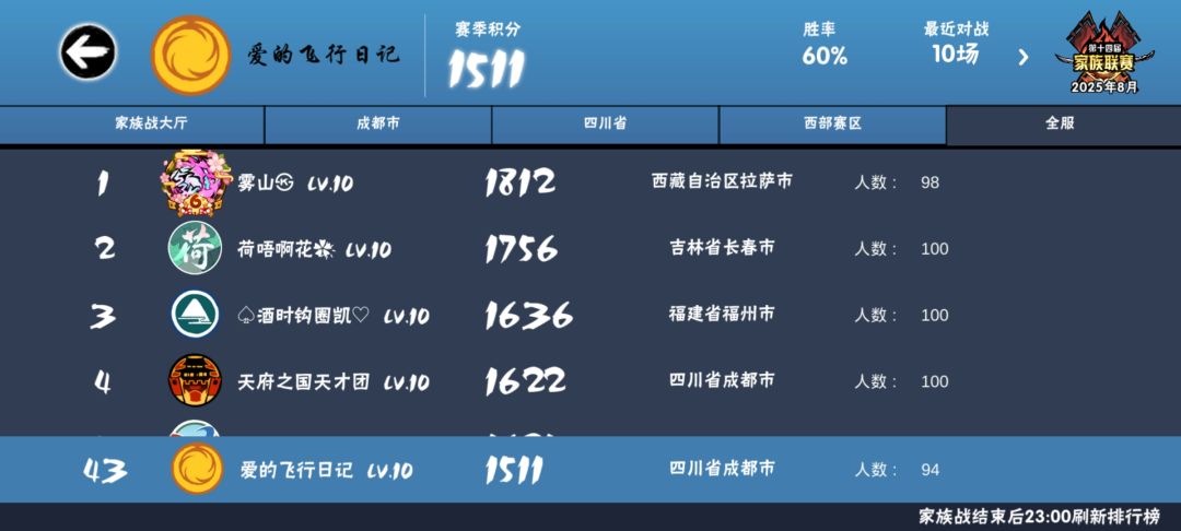 一区双前百家族招人 1