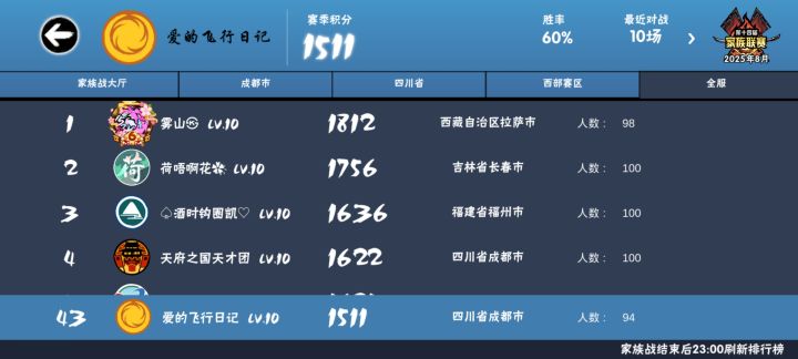 一区双前百家族招人截图