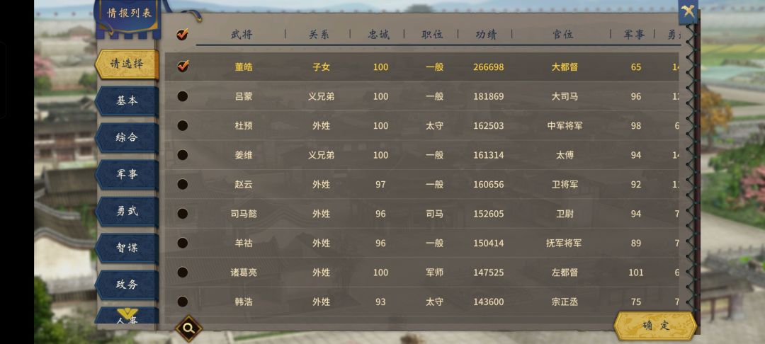 是继承人属性太低了吗 2