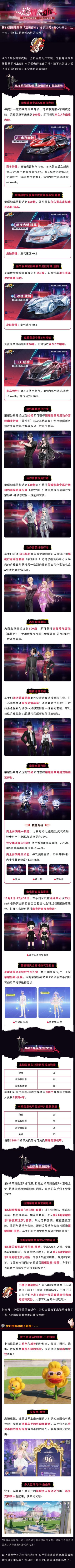 第35期荣耀勋章「迷情都市」11月1日上线！梦幻庄园功能上新啦～