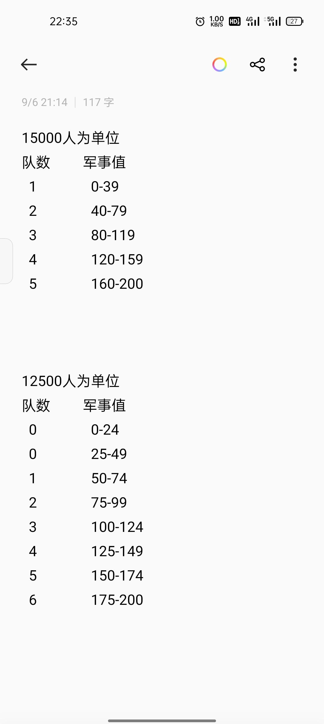 我又来出谋划策了 1