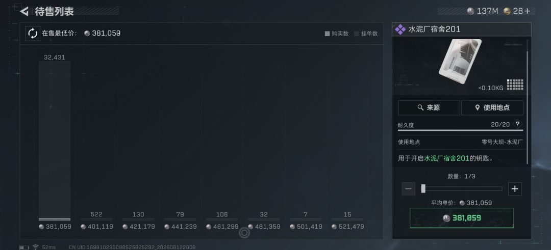 这张卡到底谁在买?真的能出货吗? 1