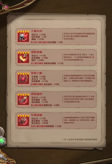 【活动已结束】哪个远古奇珍是你的心选？来投票吧！