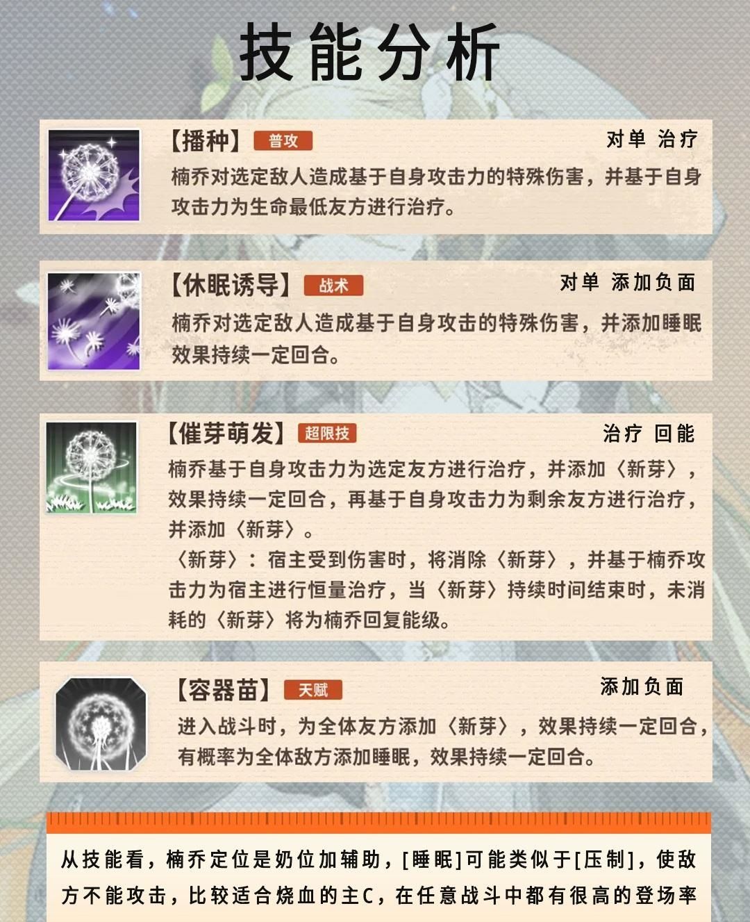 【新月同行】楠乔前瞻解读 3