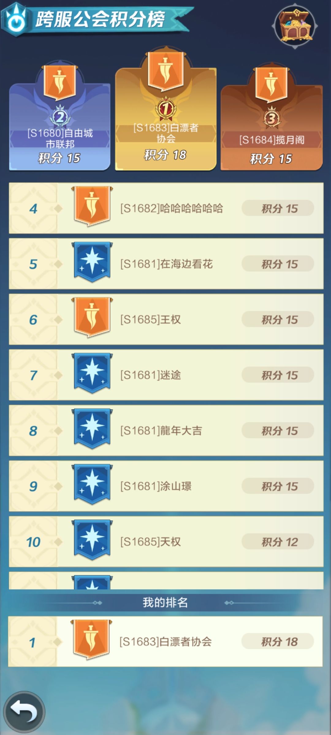 0氪,【极限元素流】弃坑 2