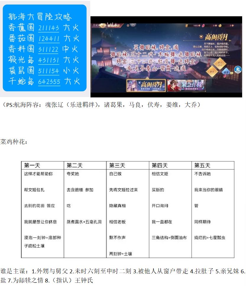 藏馆家园好感度传记出游星光少女团打榜攻略 2