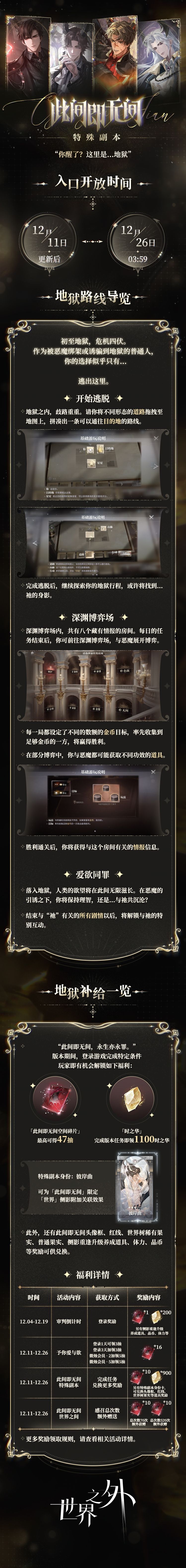 〓此间即无间 | 特殊副本导览 1