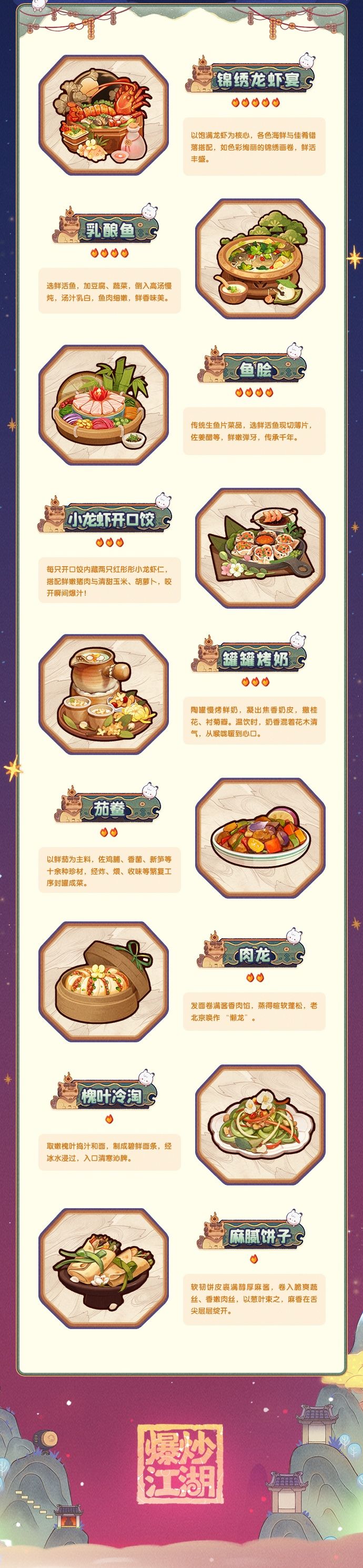 新池的菜谱和志怪食录这个主题有什么相关性截图