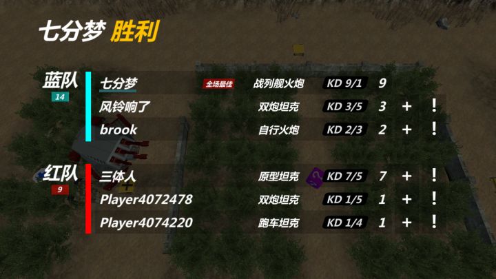没有区的坦克,只有区的玩家截图